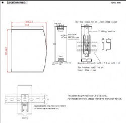 BDF-150S 系列